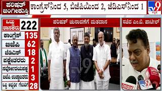 Karnataka MLC Election: We Are Not Fear Of Cross Voting Says Minister MB Patil