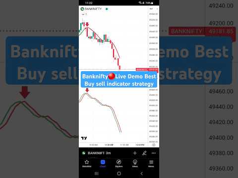 Banknifty Today | 🔴Live Demo Best Buy sell indicator strategy | Live trading #banknifty #trading #yt