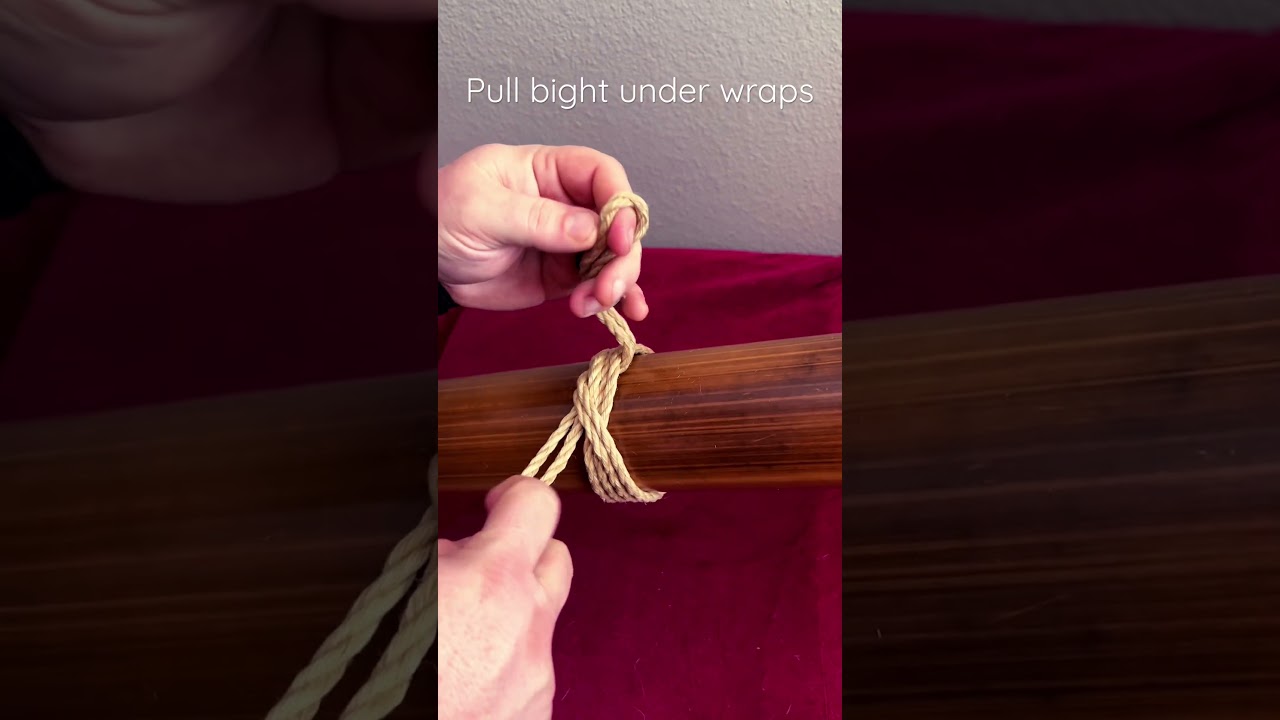 The most important piece of 