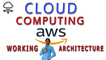 Cloud computing of AWS working ,flowchart & architecture explained,#techfacts,#cloudcomputing,#AWS