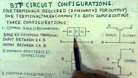 BJT CIRCUITS(I)-Modes of Operation and Characteristics-Analog Circuits-A conceptual Video Lecture