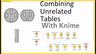 Knime - Creating Combinations by Joining Unrelated Tables / data sets