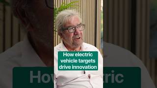 How ZEV mandates for electric vehicles drive wider innovation #automobile #zeroemissions