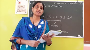 Class II Computer 24 08 2020 by Ms Poonam Singh