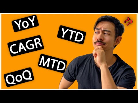 Significado De Ytd