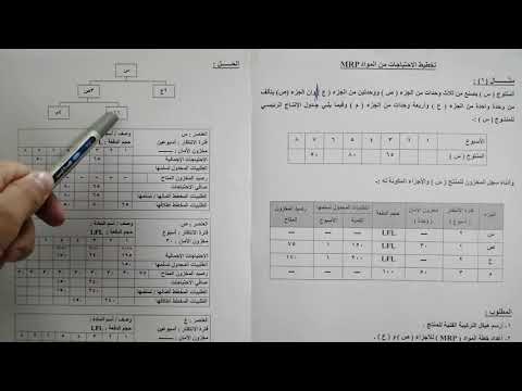 فيديو: ما المقصود بتخطيط المتطلبات المادية؟