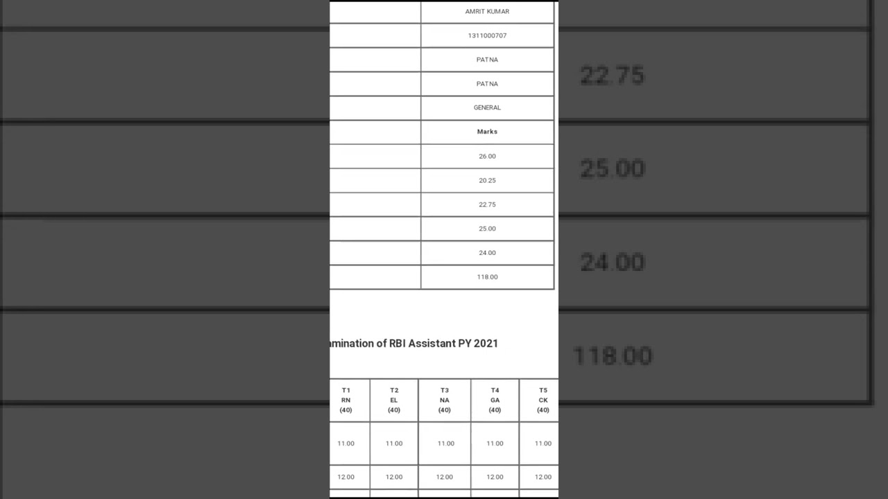 RBI Assistant Mains Scorecard| My score| 