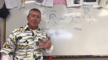 Inelastic Collision (Not Perfectly Inelastic)