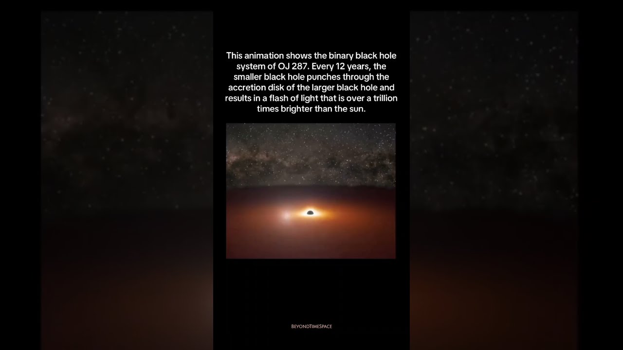  The Binary Black Hole System Of OJ 287 Read Below Space Astronomy Universe