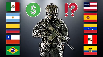 ¿Cuánto gana un Oficial del Ejército de Chile?