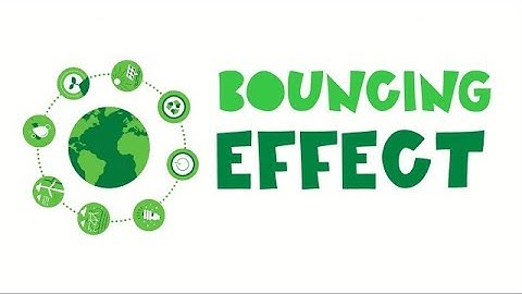 How to Create Bouncing Effect PART 1 - Apple Motion 5 Tutorial