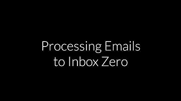 Processing Emails to Inbox Zero - explained in 40 seconds