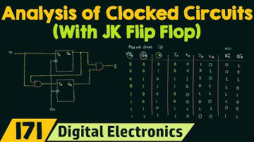Analyse van geklokte sequentiële circuits (met JK-flipflop)