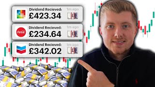 Dividends: Get Paid £1,000 Per Month!
