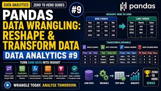 Pandas Data Wrangling: Reshape & Transform Data | Data Analytics #9