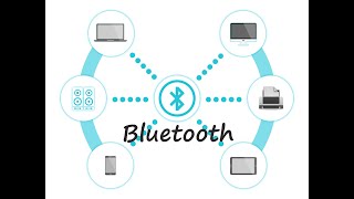 Understanding Bluetooth: How does Bluetooth works? A Simple Explanation of Its Operation.