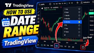 How to Use Date Range in TradingView