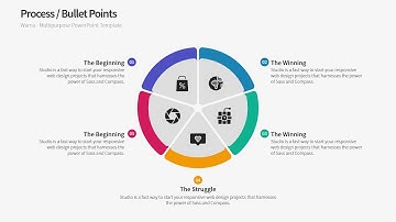 5-Step Process / Bullet Points PowerPoint Template (A) - Warna Slides