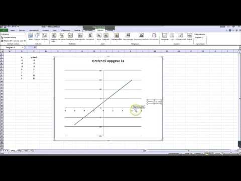 Video: Hvordan Tegne En Graf Etter Funksjon I Excel