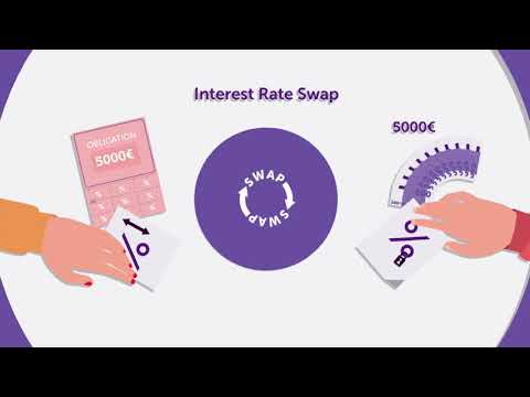 Vidéo: Comment acheter un swap ?