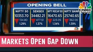 State Election Results Day LIVE: Markets Open Gap Down