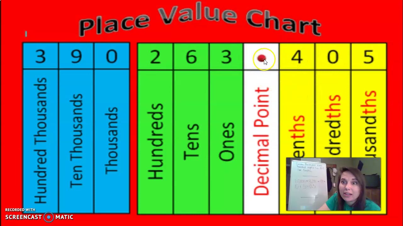 lesson-1-place-value-youtube