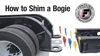 Shim Modular Bogie