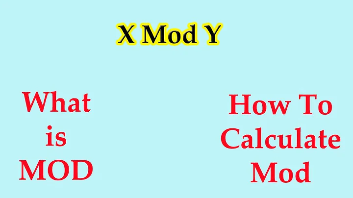 What is Mod (Modulo) and how to calculate mod of any number. Basic introduction of mad.