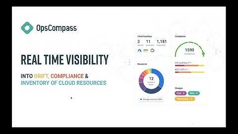 Cloud Compliance Analysis and Governance with OpsCompass