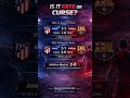 can Flick change this curse?? comment on that #barcelona #atleticomadrid #uefachampionsleague #fifa