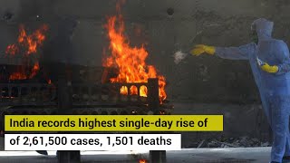 COVID-19: India records highest single-day rise of 2,61,500 cases, 1,501 deaths