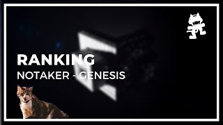 Ranking Notaker - Genesis