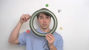 Art of Problem Solving: Counting Objects in a Circle Part 2