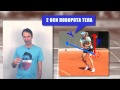 Теннис. Удар слева двумя руками. Урок 4. Техника поворота.