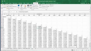 Create Correlation Matrix in Excel