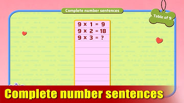 G3 - Module 10 - Exercise 1 - Complete number sentences | Appu Series | Grade 3 Math Learning