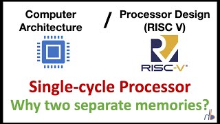 87. Why do we have separate instruction and data memories in RISC V Processor