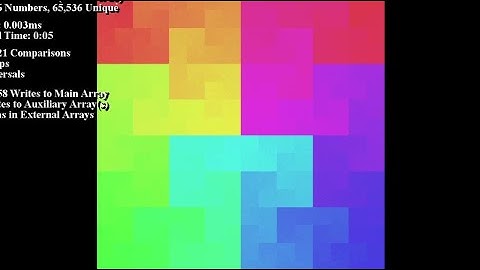 25 Sorts - Large Hilbert Curve