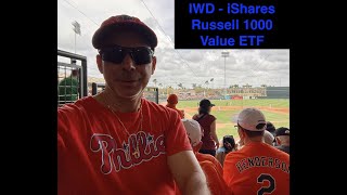 Celebrity IWD - iShares Russell 1000 Value ETF Wealth