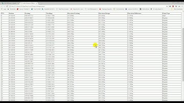 Civil 3D Repot Manager - Incremental station elevation difference report