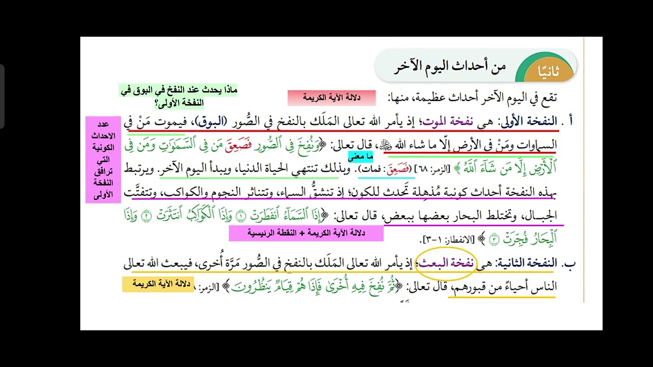 اليوم الآخر احداثه وآثار الايمان به