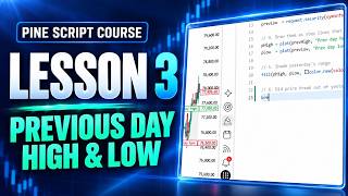 Pine Script Course (Lesson 3): Previous Day High & Low Levels on Any Chart, Beginner Friendly