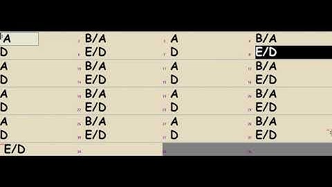 A to D Lydian with Slash Chords - DP