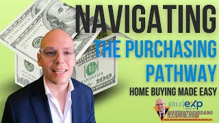 The Purchasing Pathway - How to Buy a Home Made Easy (All Steps!)