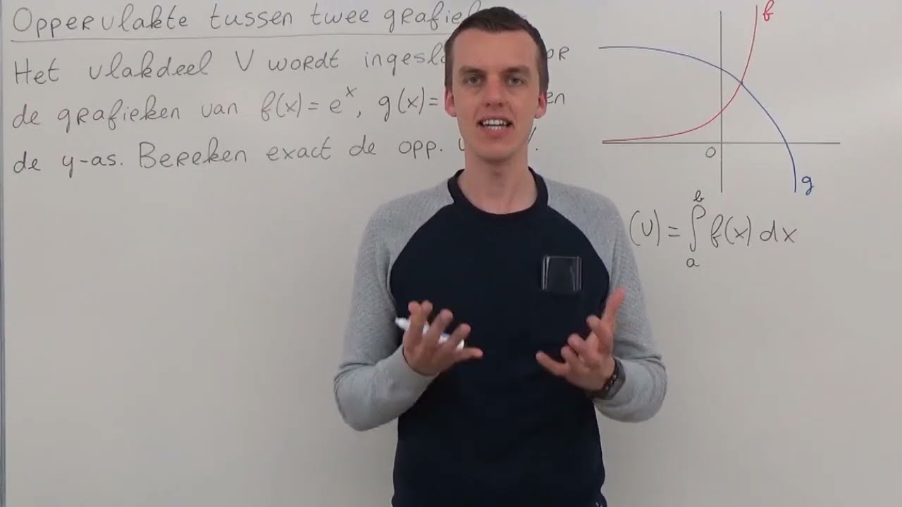 Oppervlakte tussen twee grafieken (VWO wiskunde B)