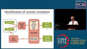 Special Session 05 Part B: Evaluating Tumor Exome Sequencing in the... - William Parsons - ISMB 2014