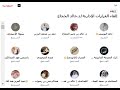 لقاء بعنوان إلغاء القرارات الإدارية المحامي د خالد ناصر الحجاج