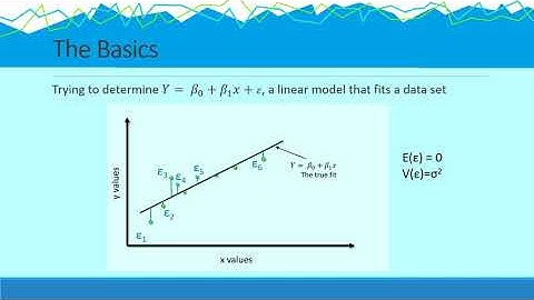 Linear Probabilistic Modeling