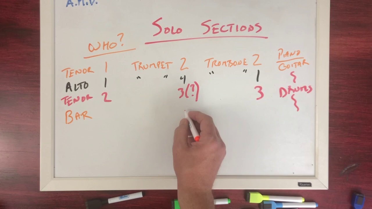 Solo Section Example Modern Big Band Solo Section Writing pt. 2 - YouTube