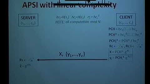 Gene Tsudik (University of California) / Sharing Sensitive Information with Privacy -1 / 2010-08-28